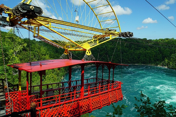 Best Time to Visit Niagara Falls