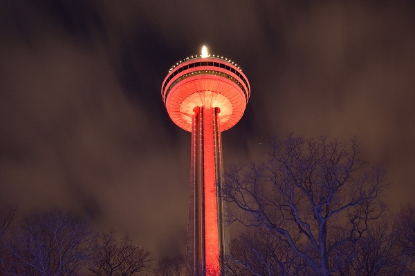 Best Time to Visit Niagara Falls