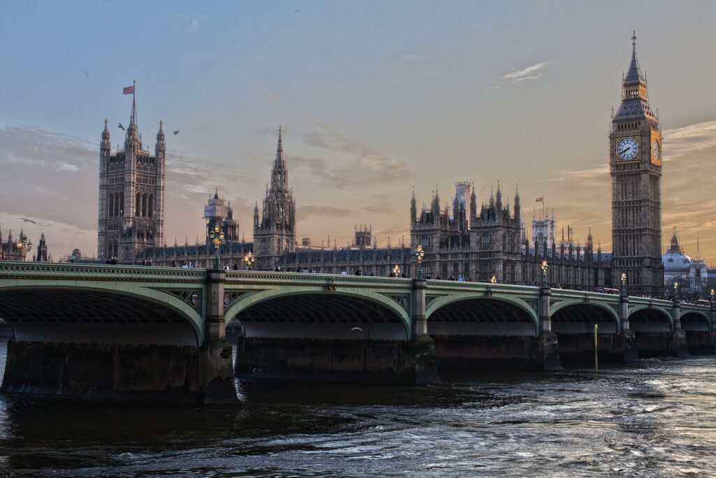 Best Places to Visit London 2024