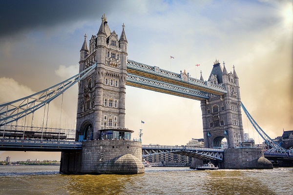 Best Places to Visit London