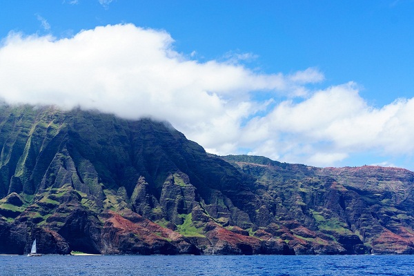 Best Time to Visit Hawaii